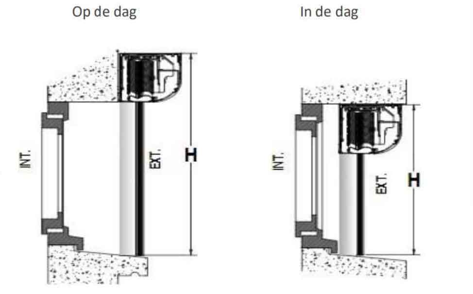 op-de-dag-in-de-dag nieuw