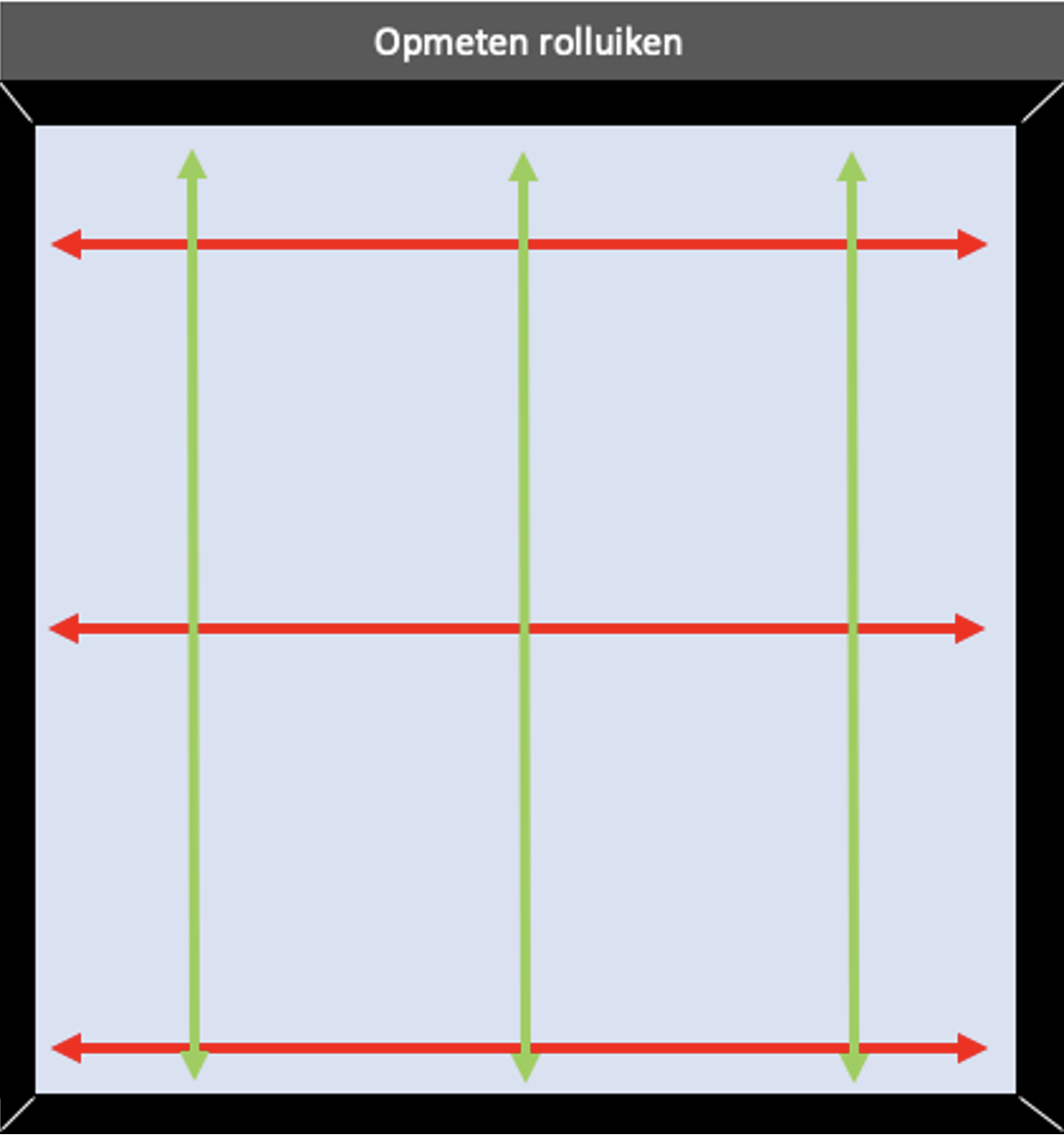 opmeet instructies